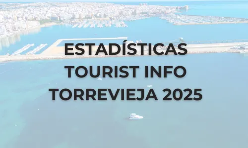 Estadísticas 2025 Tourist Info Torrevieja